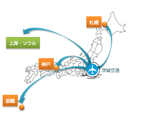 茨城空港